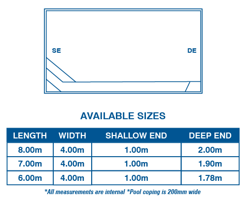 cottesloe-pool-diagram -hp