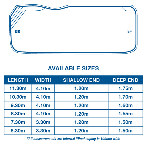 riverina-pool-diagram-hp