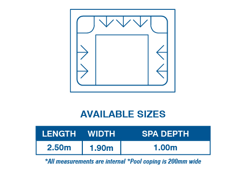spa-diagram-hp